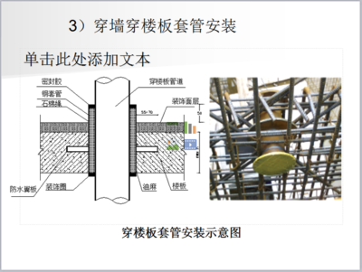 建筑安裝工程常見質量問題的預防和控制
